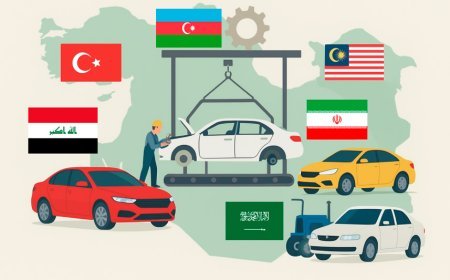 Müsəlman ölkələrinin avtomobil zavodları