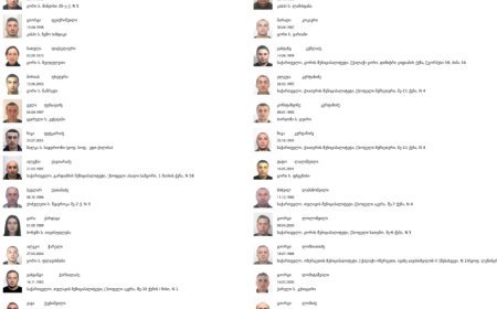 DTX-nin Xüsusi Tapşırıqlar Departamentinə aid siyahılar sızdırıldı – adlar və fotolar yayıldı