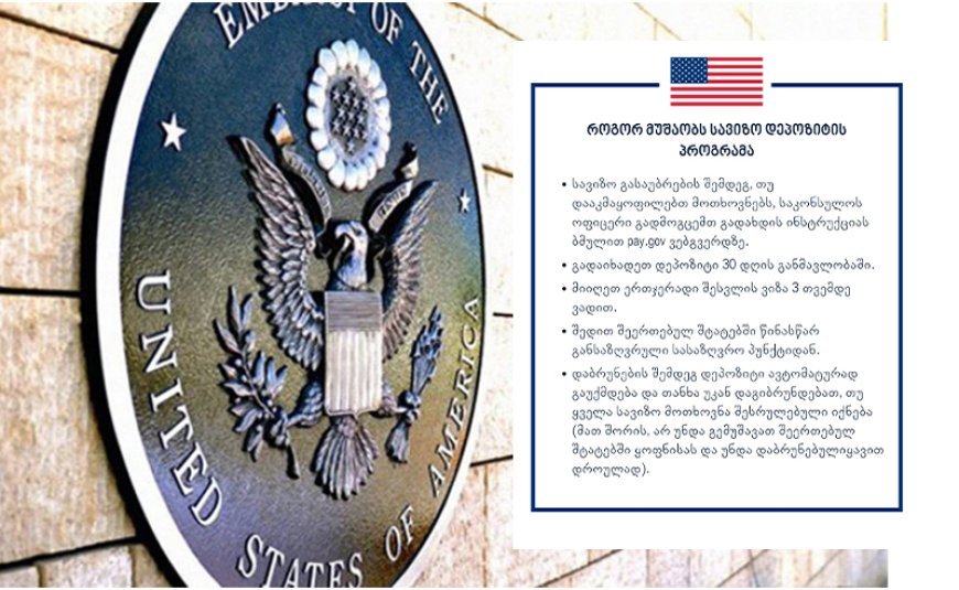 "Yeni viza qaydaları: Gürcüstan vətəndaşları üçün 15 min dollarlıq girov sistemi necə işləyəcək?"