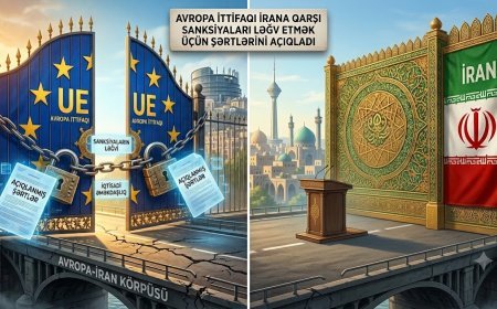 Avropa İttifaqı İrana qarşı sanksiyaları ləğv etmək üçün şərtlərini AÇIQLADI