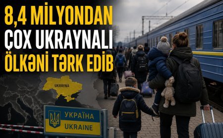 8,4 milyondan çox ukraynalı ölkəni tərk edib