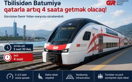 Tbilisi–Batumi qatar yolu 1,5 saat qısaldıld