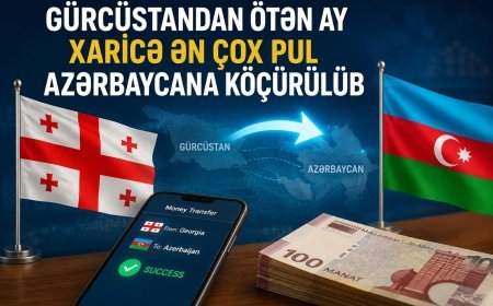 Gürcüstandan ötən ay xaricə ən çox pul Azərbaycana köçürülüb