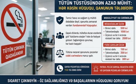 Qapalı məkanlarda siqaret çəkənləri 2000 lariyədək cərimə gözləyir