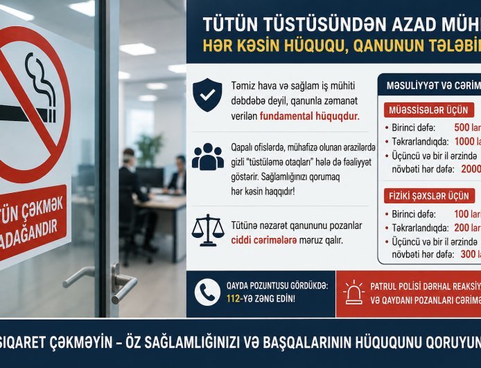 Qapalı məkanlarda siqaret çəkənləri 2000 lariyədək cərimə gözləyir
