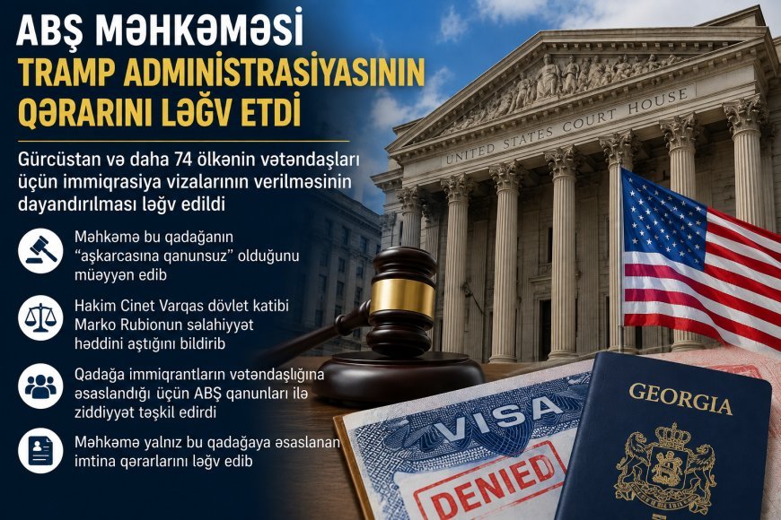 ABŞ məhkəməsi Gürcüstan və 74 ölkə üçün immiqrasiya viza qadağasını ləğv etdi