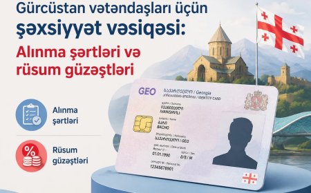 Gürcüstan vətəndaşları üçün şəxsiyyət vəsiqəsi: Alınma şərtləri və rüsum güzəştləri