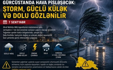 Gürcüstanda hava kəskin dəyişəcək: Ştorm və güclü yağış gözlənilir