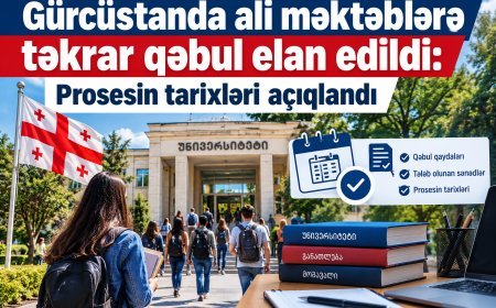 Gürcüstanda ali məktəblərə təkrar qəbul elan edildi: Prosesin tarixləri açıqlandı
