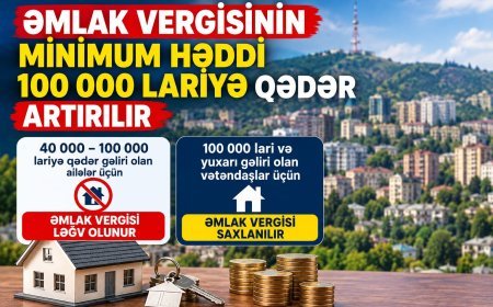 Vətəndaşlar əmlak vergisini yalnız illik gəliri 100 000 laridən çox olan halda ödəyəcəklər