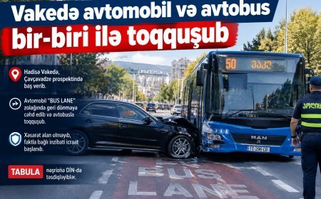 Vakedə, Çavçavadze prospektində avtomobil və avtobus toqquşub