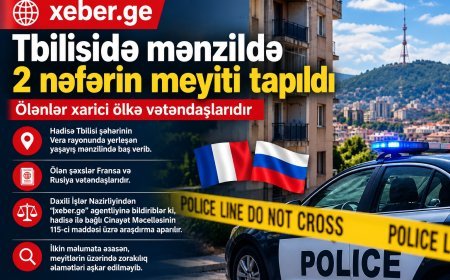 Tbilisidə kirayə mənzildə xarici ölkə vətəndaşlarının meyitləri tapıldı