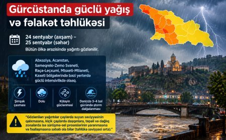 Gürcüstanda güclü yağış, dolu və dənizdə 3-4 bal gücündə ştorm gözlənilir