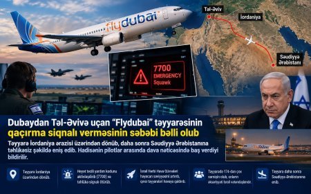 Təyyarənin “qaçırılma” səbəbi bəlli oldu: Pilotlar...
