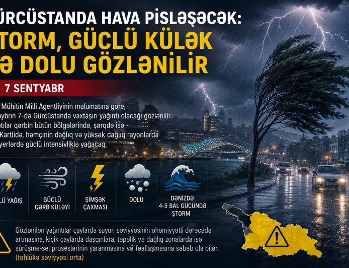 Gürcüstanda hava kəskin dəyişəcək: Ştorm və güclü yağış gözlənilir
