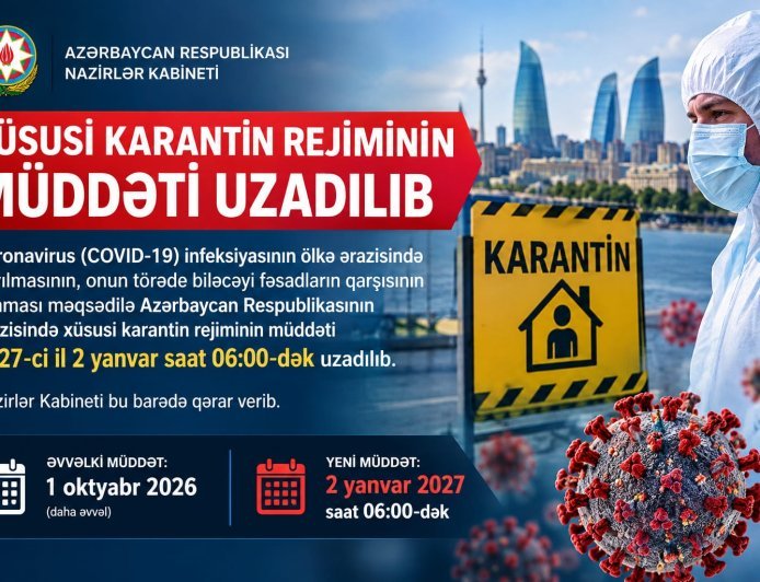 Azərbaycanda xüsusi karantin rejiminin müddəti uzadılıb