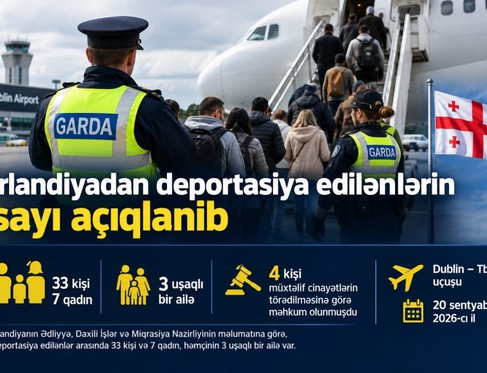 İrlandiyadan Gürcüstanın 43 vətəndaşı deportasiya edilib