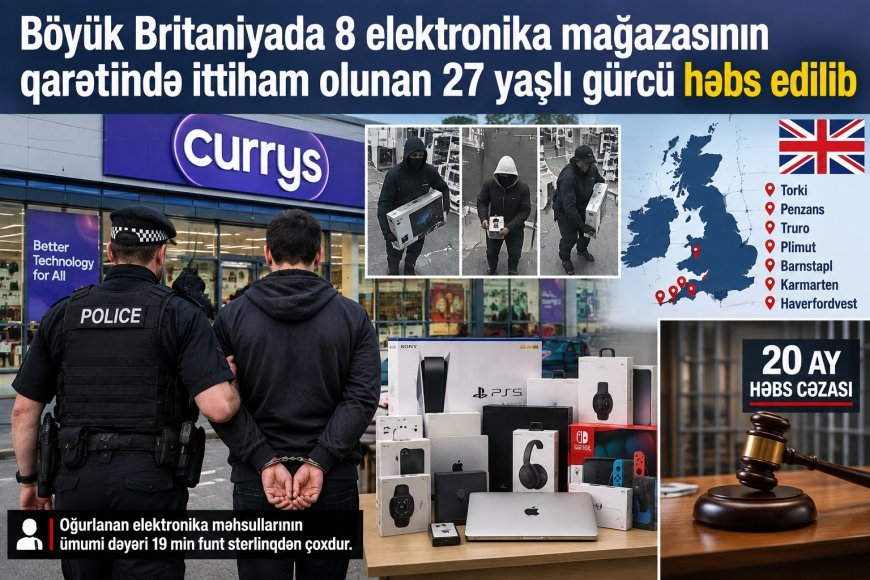 Britaniyada 8 mağazanı qarət edən gürcü saxlanıldı