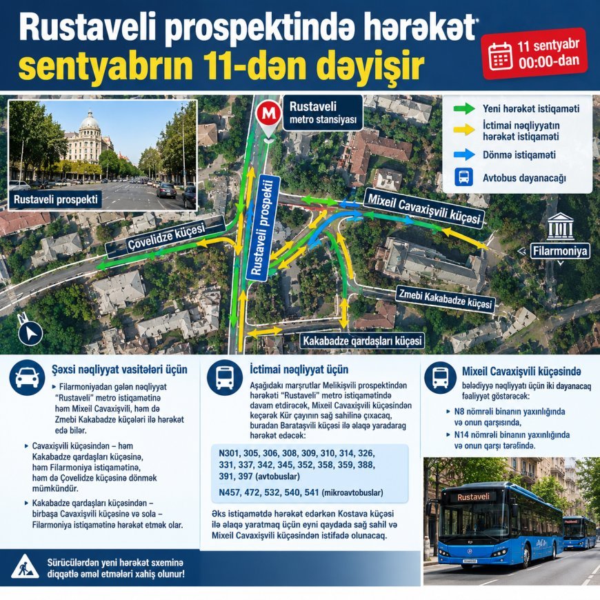 Rustaveli prospektində hərəkət sxemi dəyişir