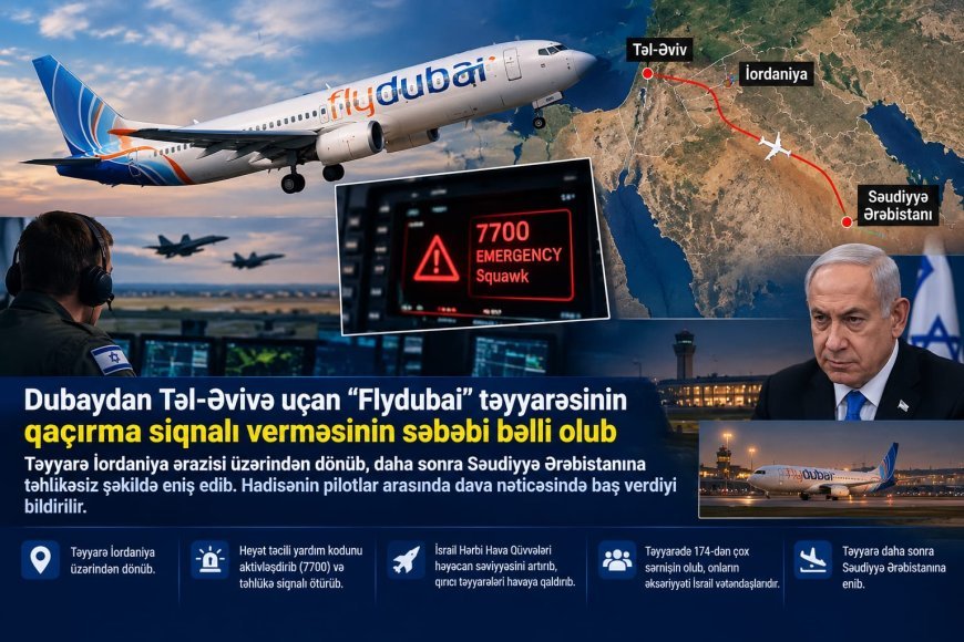 Təyyarənin “qaçırılma” səbəbi bəlli oldu: Pilotlar...