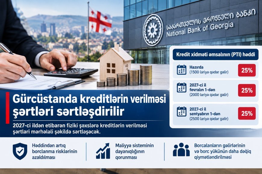 Gürcüstan Milli Bankı kredit şərtlərini sərtləşdirir