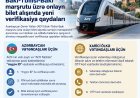 Bakı-Tbilisi-Bakı qatarına onlayn bilet alanların nəzərinə