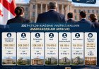 Gürcüstanda hökumət və parlament üzvlərinin maaşları yenidən artacaq