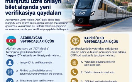 Bakı-Tbilisi-Bakı qatarına onlayn bilet alanların nəzərinə