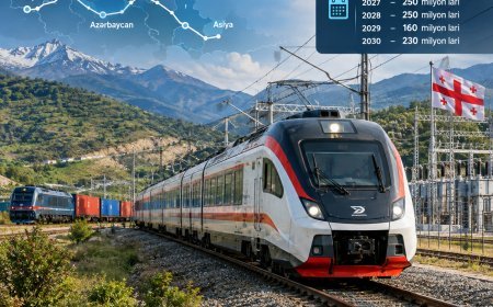 Gürcüstan Orta Dəhlizə 2031-ci ilədək 342 milyon dollara yaxın vəsait xərcləyəcək