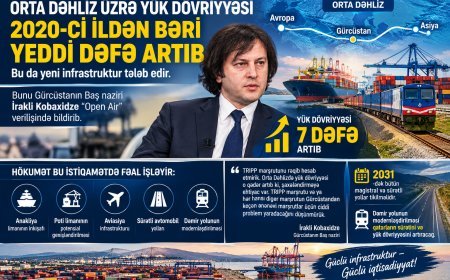 TRIPP Orta Dəhlizə rəqib deyil