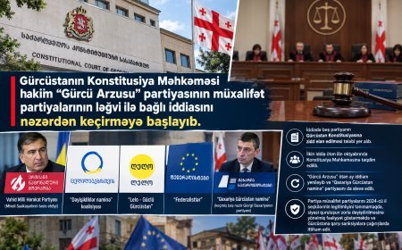 Gürcüstanda müxalifət partiyaları ləğv edilə bilər