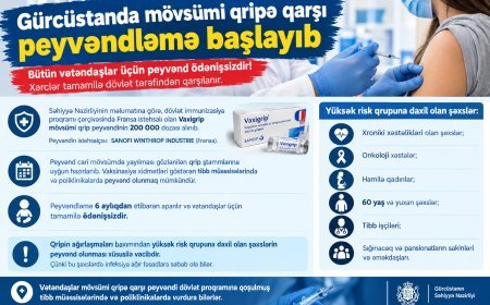 Gürcüstanda mövsümi qripə qarşı pulsuz peyvəndləmə başladı