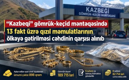 “Kazbeqi” gömrük məntəqəsində 189 min larilik bəyan edilməmiş qızıl aşkarlanıb