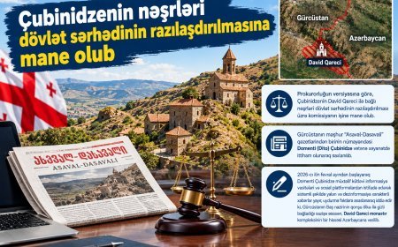 "Asaval-Dasavali"nin jurnalisti dövlətə xəyanət şübhəsilə saxlanıldı