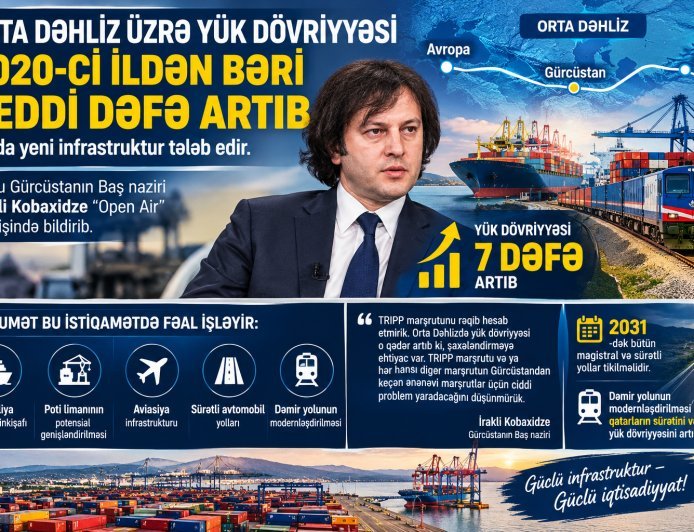 TRIPP Orta Dəhlizə rəqib deyil