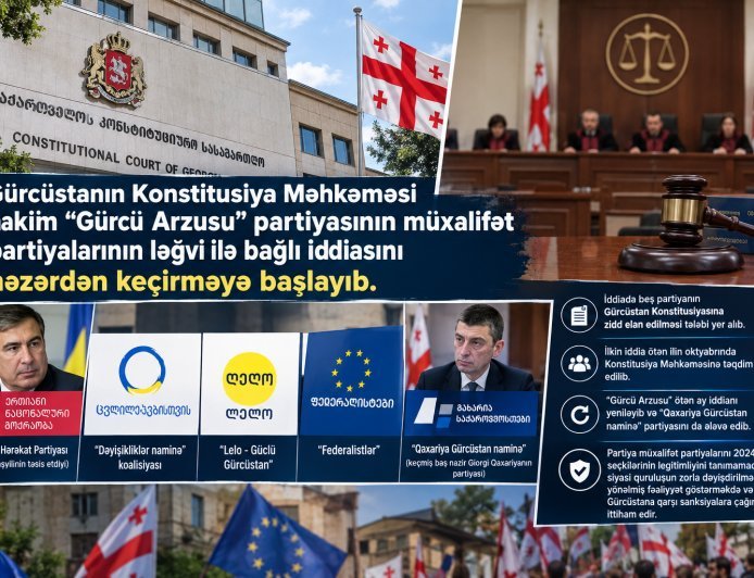 Gürcüstanda müxalifət partiyaları ləğv edilə bilər