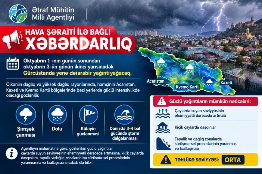 Gürcüstanda güclü yağış, dolu və ştorm gözlənilir