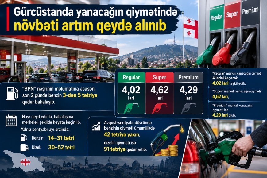 Gürcüstanda yanacağın qiyməti yenidən bahalaşdı
