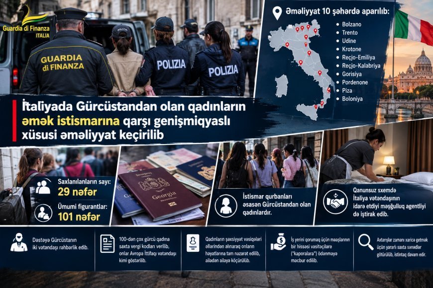 İtaliyada Gürcüstan vətəndaşları saxlanılıb