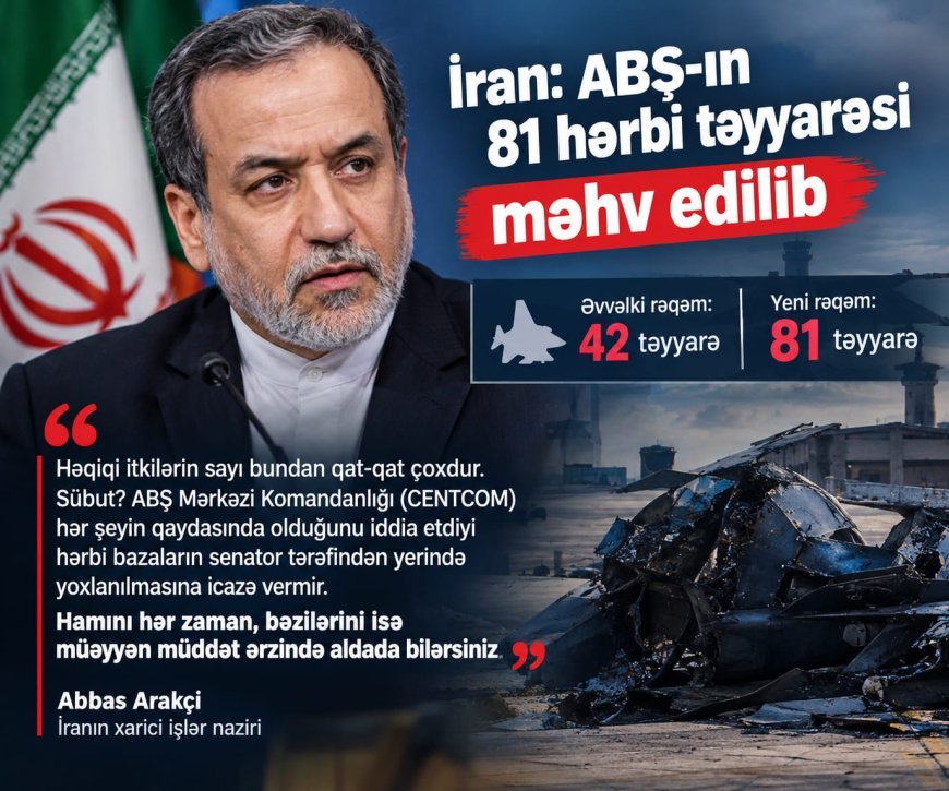 İran ABŞ-ın bu qədər təyyarəsini məhv edib