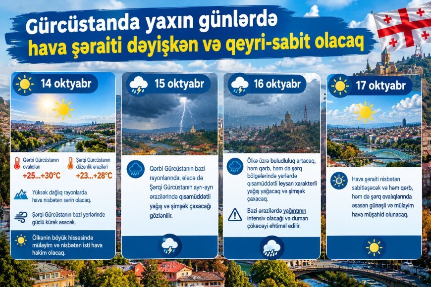 Yaxın günlərin hava proqnozu: İsti günlərdən sonra yağış və şimşək gözlənilir