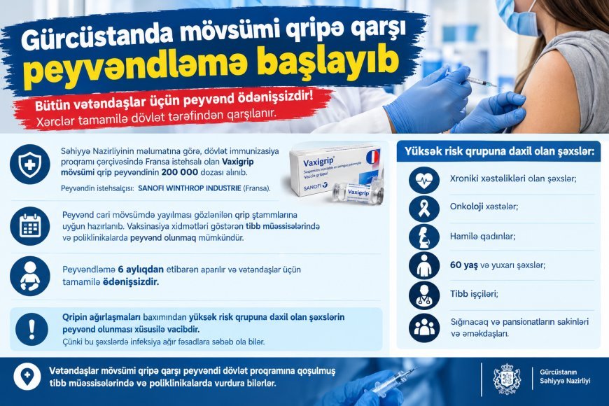 Gürcüstanda mövsümi qripə qarşı pulsuz peyvəndləmə başladı