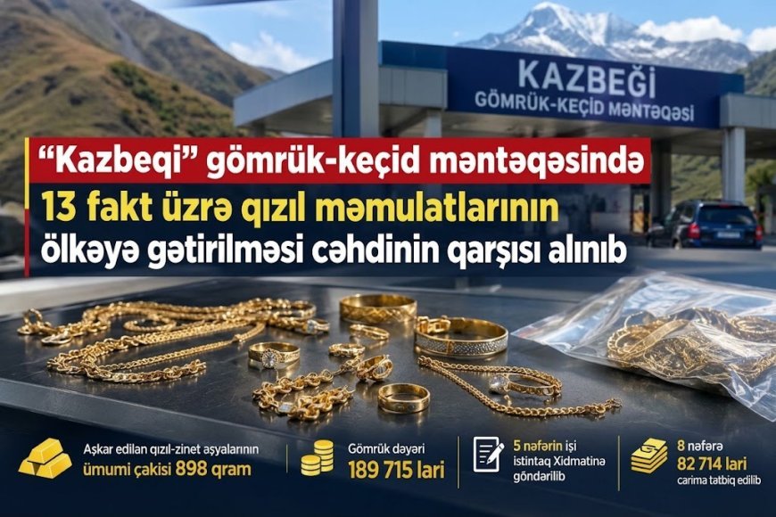 “Kazbeqi” gömrük məntəqəsində 189 min larilik bəyan edilməmiş qızıl aşkarlanıb
