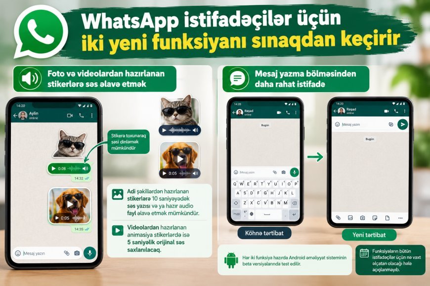 WhatsApp-a iki yeni funksiya gəlir