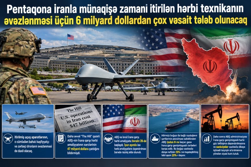 İranla münaqişədə ABŞ 6 milyard dollarlıq texnika itirib
