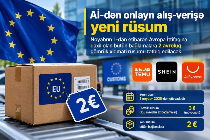 Aİ noyabrın 1-dən bütün bağlamalara 2 avro rüsum tətbiq edəcək
